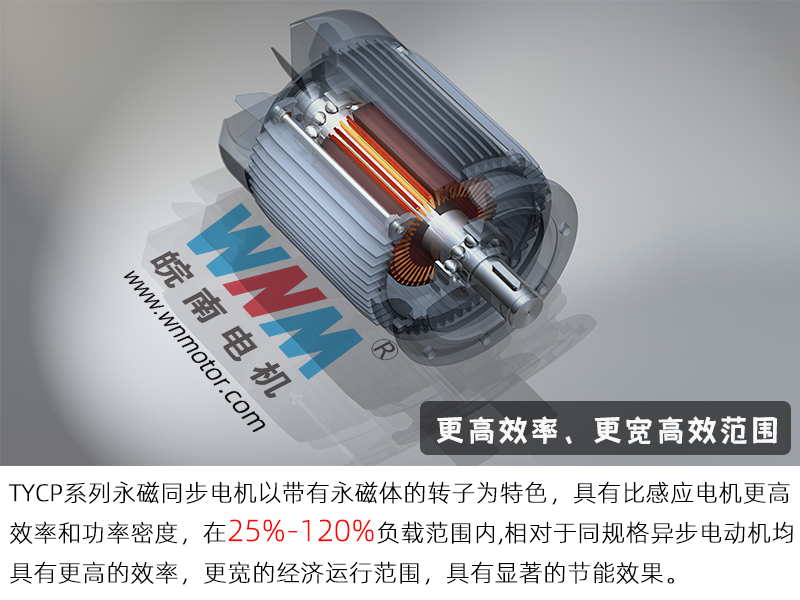 皖南电机价格表 皖南电机价格表